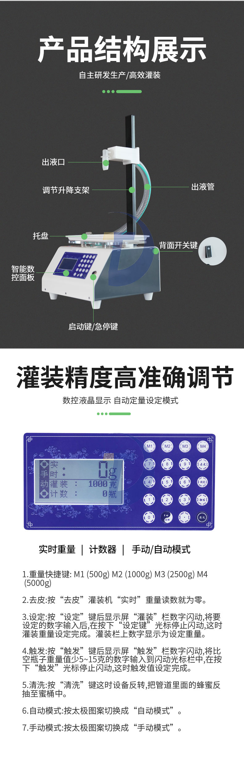 蜂蜜灌裝機(jī)五花八門該如何選擇？